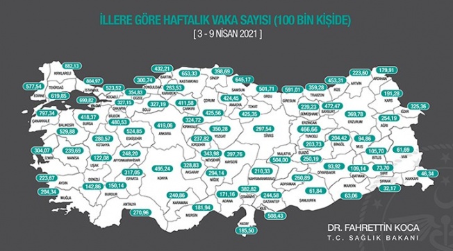 Yalova’nın ateşi düşmüyor!